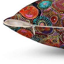 Load image into Gallery viewer, Spun Polyester Square Pillow
