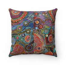 Load image into Gallery viewer, Spun Polyester Square Pillow
